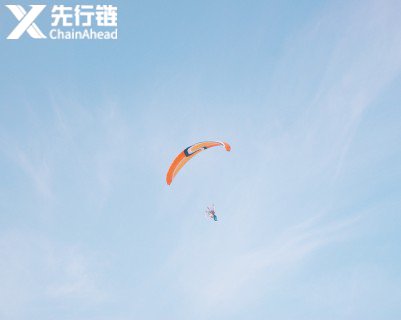 在区块链交易系统内,合约交易备受青睐的原因